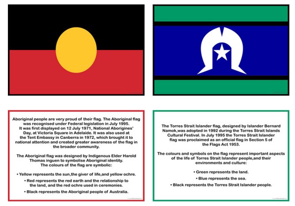 Flags displayed at the centre